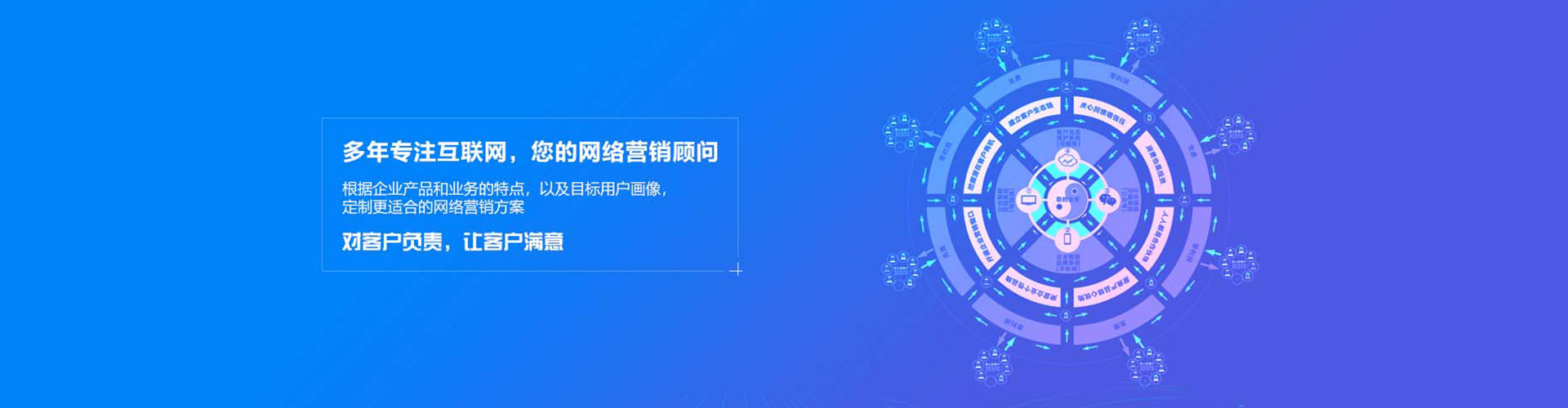 石冈sem推广